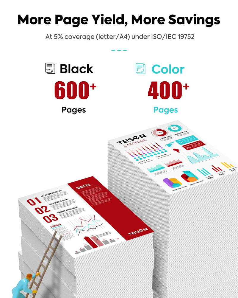 260XL 261XL Ink Cartridge Replacement for Canon 260 and 261 XL Combo Pack | for TS6400 TS6420 TS6420a TR7000 TR7020 TR7020a TS5300 TS5320 Printer Ink Cartridge PG-260 CL-261 XL High Yield (Black,Color) 260XL 1 Black 261XL 1 Color Ink