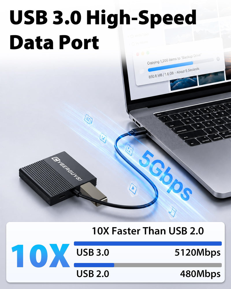 Cyberguys USB-C to HDMI Splitter for Dual Monitors | 4-in-1 Type C Hub with HDMI Splitter 1 In/2 Out Extended Display 4K@60Hz