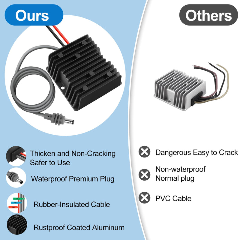 Starlink Gen3 Accessories 12V/24V to 57V 4.5A Step-Up Converter with DC Male Plug Cable,starlink Gen3 Power Supply 10-30V Wide Input for Router Boost Converter RV/Off-Grid/Marine IP67 Waterproof