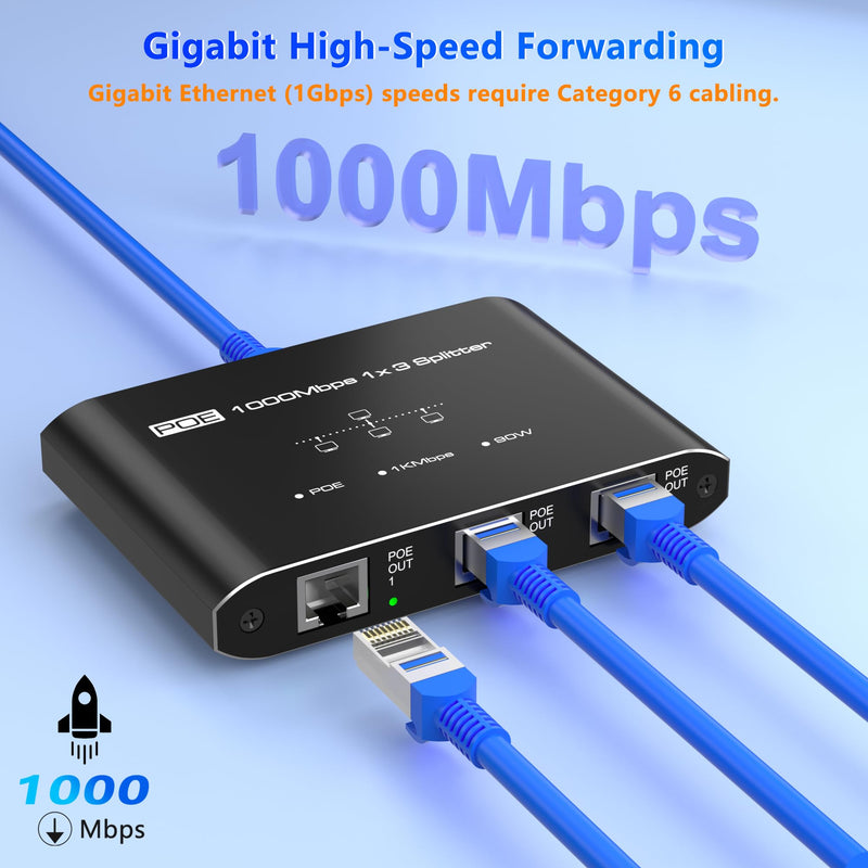 PoE Splitter 1 in 3 Out, Gigabit 3 Port PoE Switch, IEEE 802.3at/af Compliant, 30W per Port Power Over Ethernet Hub for IP Cameras/Access Points/VoIP Phones (328 Ft), Network Hub for Cat5e/6/7/8 Cable 1 to 3