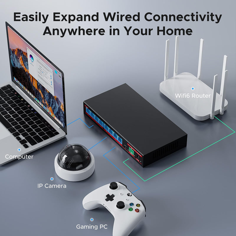 8 Port 2.5G Ethernet Switch with 1*10G SFP+ Slot, 9 Ports 2.5Gb Network Swithes and 1-10Gb Multi Speed, 60Gbps Switching Capacity, One Key VLAN| Plug & Play |Fanless |Metal |Wall Mount 9-Port| 8*2.5G+1*10G SFP