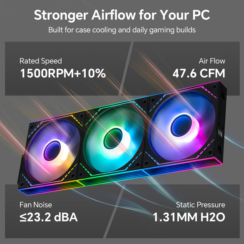 Thermalright TL-M12Q-S X3 120mm ARGB Case Fans, 2000RPM, 68.9CFM, 3-Pack | Daisy Chain Wiring, ARGB Fan Blades, Infinity Mirror Lighting Black Standard Airflow