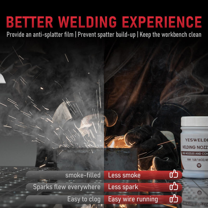 YESWELDER Welding Nozzle Gel for MIG Welding, Anti-Spatter Dip Gel for MIG Torch And Contact Tips 16 Ounces 1 Jar