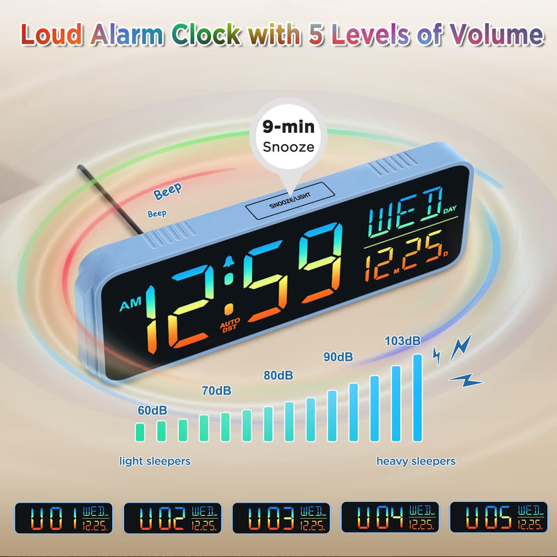  [AUSTRALIA] - Peakeep Loud Digital Alarm Clock Large Display for Bedrooms with Date, Day of Week, Auto DST, Desk Clock Electric Plug in for Living Room, Battery Backup, USB Port, 5 Dimmers Blue Rgb