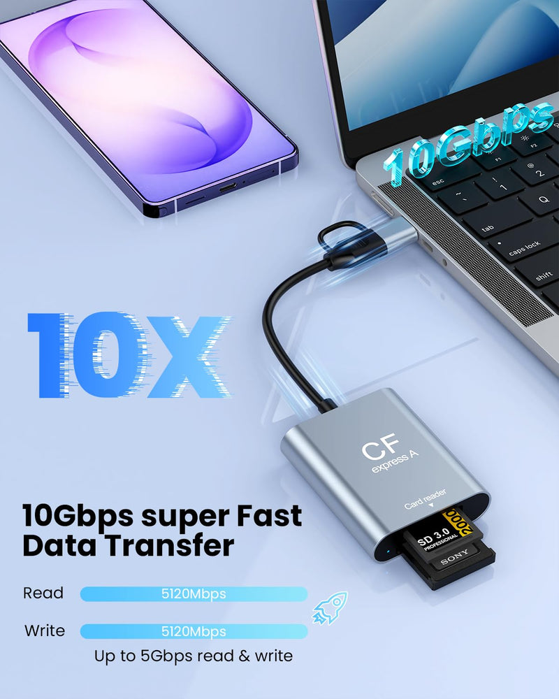 CFexpress Type A + SD Card Reader 10Gbps,USB-C/USB-A CF Express A Reader | USB 3.2 Gen 2,Dual-slot Simultaneous,Compact,USB-C/A Cable, Compact and portable,Support UHS-II SD,Plug and Play,Metal shell Grey