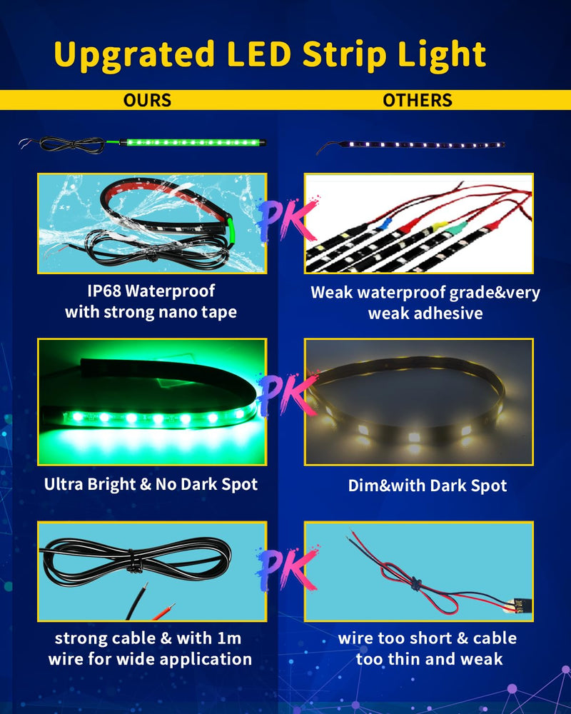Green Led Strip Lights,DUOFU365 Marine Boat Led Navigation Lights 30CM 15 SMD IP67 Waterproof Auto Interior Lights for Home Decoration Car Motorcycles Boat Golf Cart Truck with 3M Tape(6PCS) Green