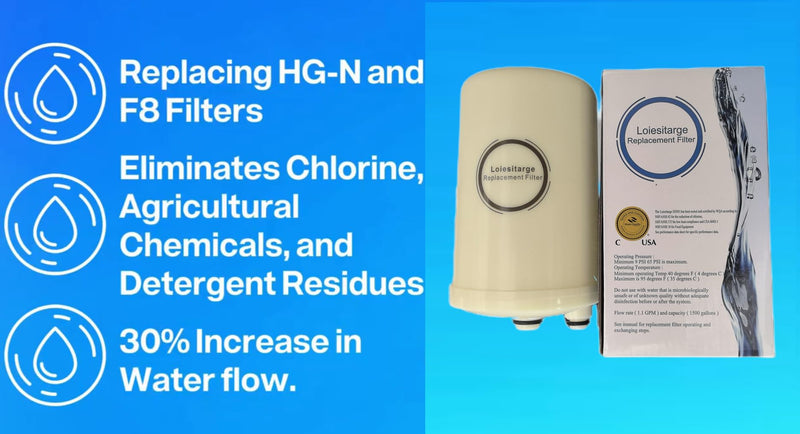 High Grade Water Filter Replacement,Removal of Chlorine for the Leveluk Kangen 8-1Pcs（Replacing HG-N and K-8 Filters） 1