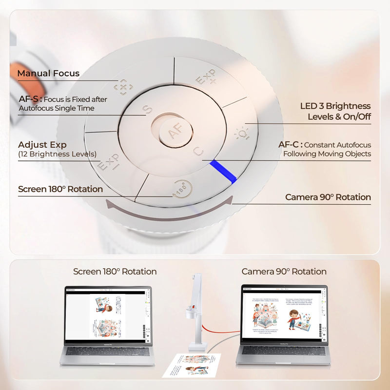 CZUR Fancy S Pro USB Document Camera for Teacher, 12MP 4K Webcam with Microphone and LED Light, Up to 60fps, Auto Focus, for Remote Teaching, Web Conference, for Mac and Windows, White