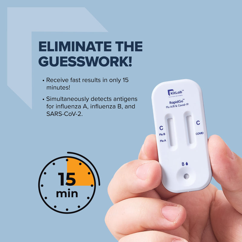 Kitlab™ Covid 19 & Flu A&B 3-in-1 Antigen Rapid Go™ Test, Results in 15 Minutes, OTC Covid 19 & Flu Home Test, with Non-invasive Nasal Swab, Easy to Use & No Discomfort (1Test)