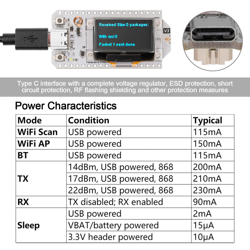 MakerFocus 2pcs ESP32 Development Board SX1262 863 928MHz LoRaWAN WiFi Bluetooth Dual Core 240MHz Integrated CP2102 with 0.96" OLED Display and Antenna for Arduino NodeMCU Intelligent Scenes 2