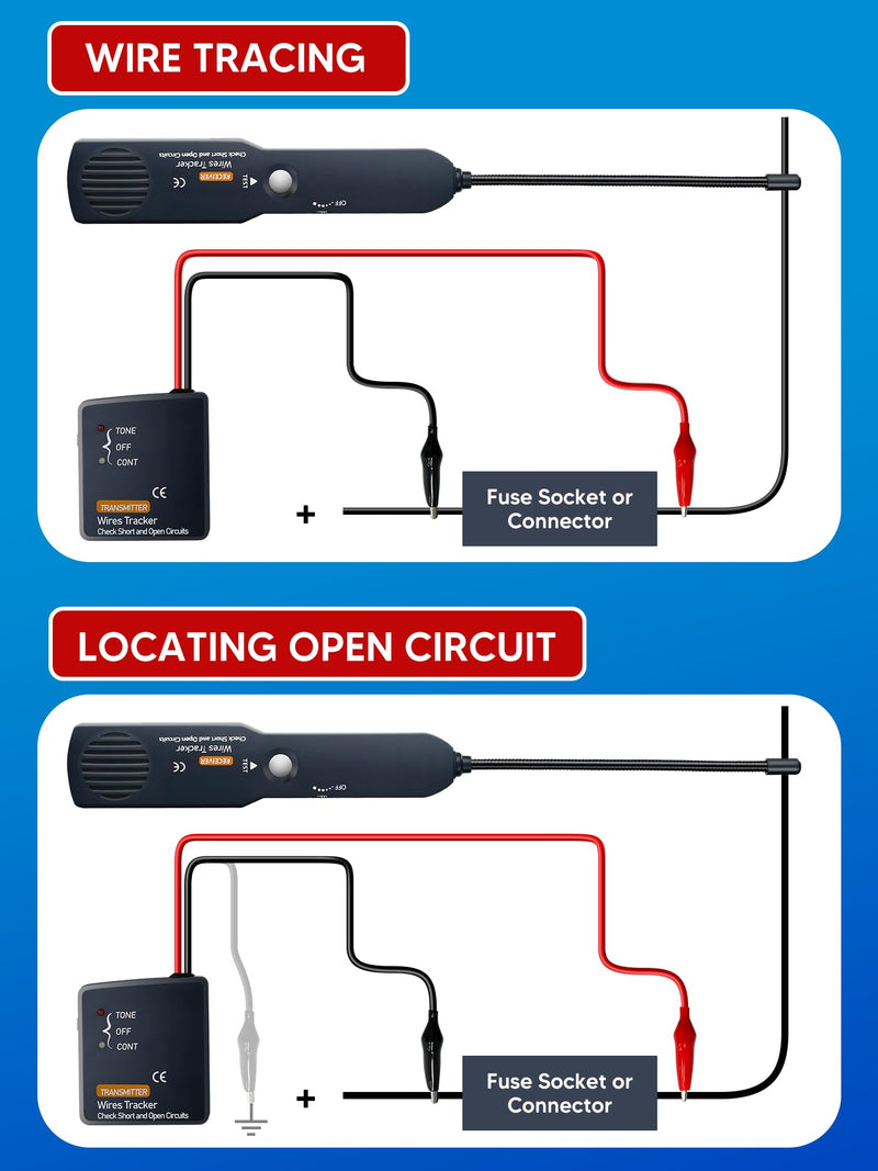 Circuit Tracer, DC 6-42V Automotive Short Circuit Finder, Wire Tracer, Automotive Short and Open Finder Repair Tool EM415PRO