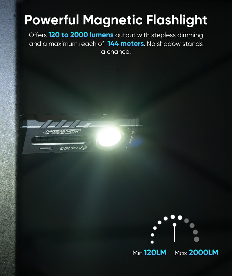 ZF8313 Rechargeable Flashlight, Magnetic EDC Flashlight Rechargeable, 2000 Lumens LED Flashlight with RGB and UV Lighting Source for Outdoor, Car Repairing