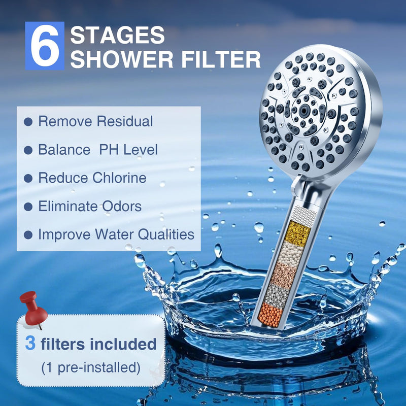 PALAS Filtered Shower Head with Handheld, High Pressure 10-Mode with Filters, Built-in Power Wash, soften hard water Remove Chlorine, Reinforced Hose, Overhead Bracket, Anti-clog nozzle (Chrome) Chrome