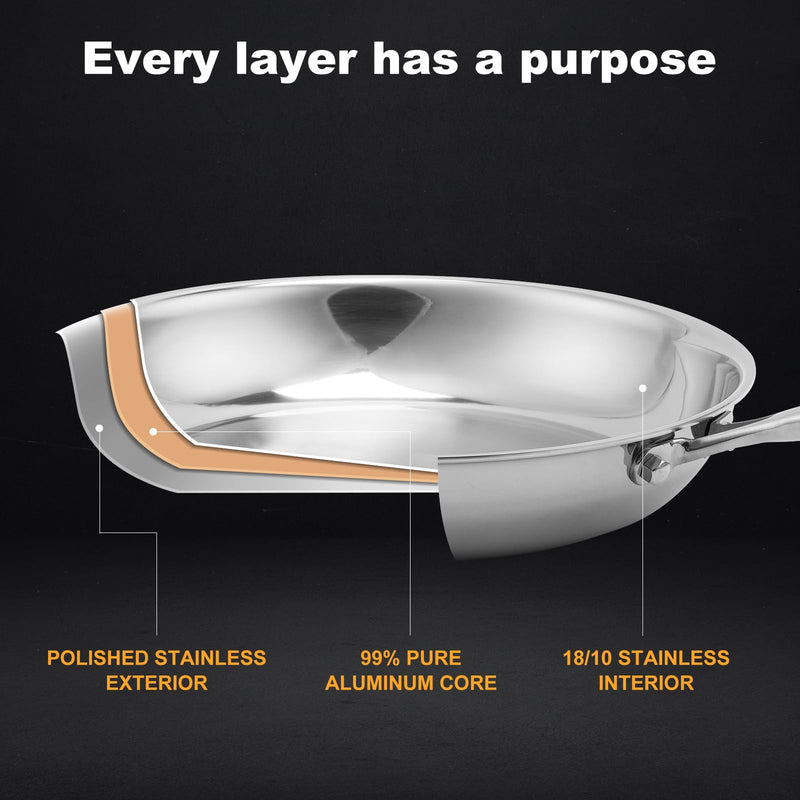 Ranbomer Stainless Steel Pan，Non-Toxic PFAS, PFOA & PTFE Free, Compatible With All Cooktops & Induction Safe, Oven Safe Pan for Searing & Sautéing, Long Lasting Cookware. (12 Inch)