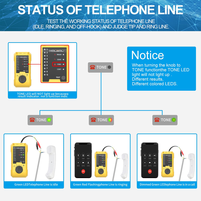 Network Cable Tester, Ethernet Wire Tracer with Telephone Line Checking for CAT5 CAT6, RJ11 RJ45 LAN Network Cable Finder for Wire Continuity/Short/Breaking/Open/Crossing