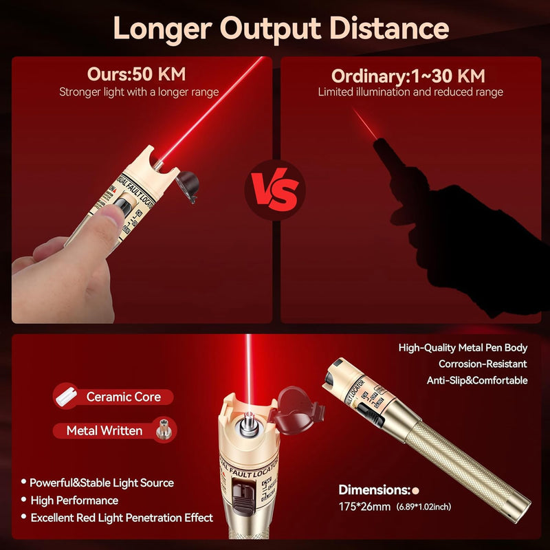 Visual Fault Locator Kit - 50KM Range Fiber Optic Cable Tester Tool Kit Red Light Pen Tester with 2.5mm Universal Connector 2pcs FC-LC Adapters 1pc LC/SC/FC Coupler 3 x 1.5m Patch Cords RAINLEOTI VFL-50