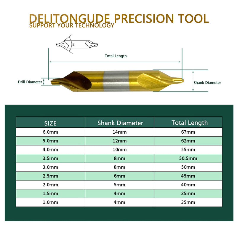 4.0mm HSS Center Drill Bits Set, 10 Pcs Precision Center Drills Industrial Grade for Metal Lathe Machining Centering Drilling Tools (4.0mm) 4.0mm