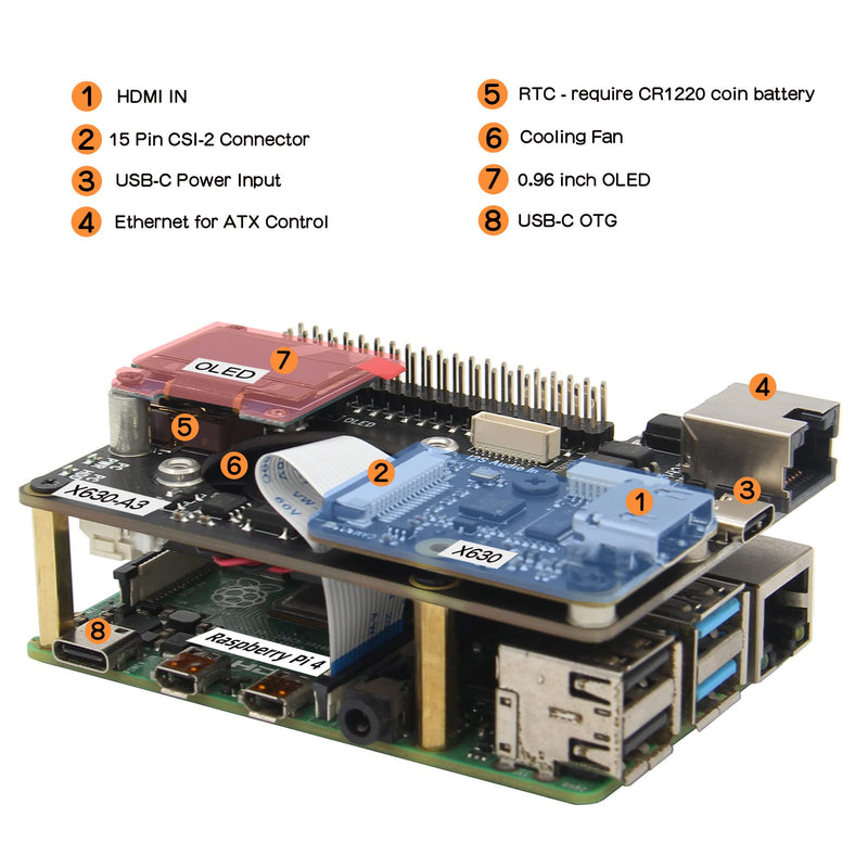 Geekworm KVM-A3 Kit with Case & 20W 5V 4A USB Type-C Power Adapter Compatible with Raspberry Pi 4 Model B Only(Unassembled and Not Include Raspberry Pi 4/SD Card)