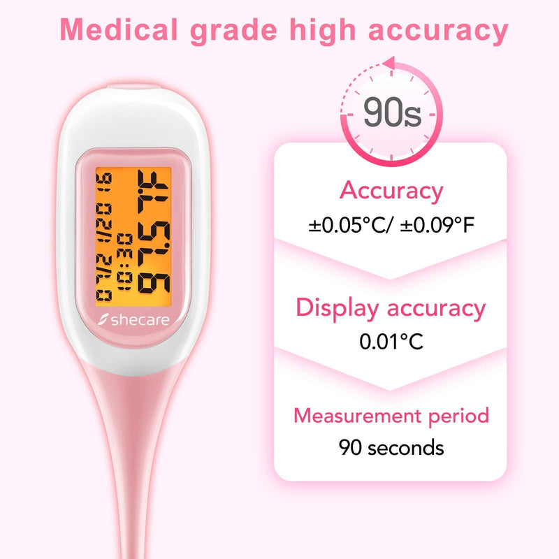 Smart Basal Thermometer for Ovulation Tracking, Digital Oral Body Temperature Thermometer for Fertility with Backlit, BBT Thermometer with Shecare App(iOS&Android) for Natural Family Planning