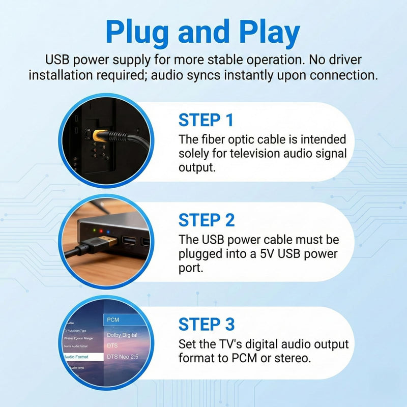 192KHz DAC Optical to 3.5mm Converter Kit, Optical Audio Cable to AUX Adapter, Unidirectional Digital to Analog Audio Adapter with 2 Cables (M/M & M/F) for TV, Speakers & Headphones, 10Ft