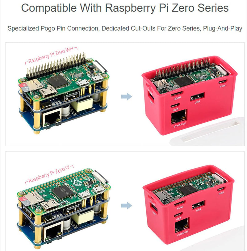 PoE Ethernet/USB HUB HAT Board with ABS Case Box for Raspberry Pi Zero 2W/2WH/Zero, PoE 802.3af-Compliant Ethernet Port and 3X USB 2.0 Ports Compatible with USB 2.0/1.1