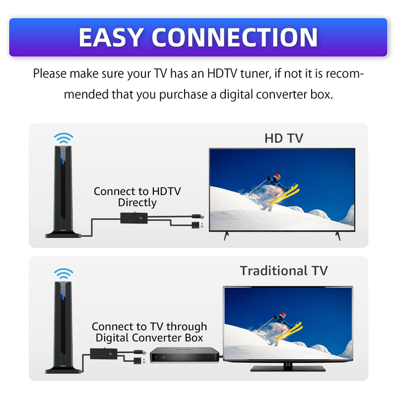 Digital Antenna for Smart TV Indoor, 2026 HD Antennas with 3M-Stick Base, 360°&Long Range Reception 4k 1080p for Local Channels, Easy Setup Antenna for TV Without Cable (Black) Black