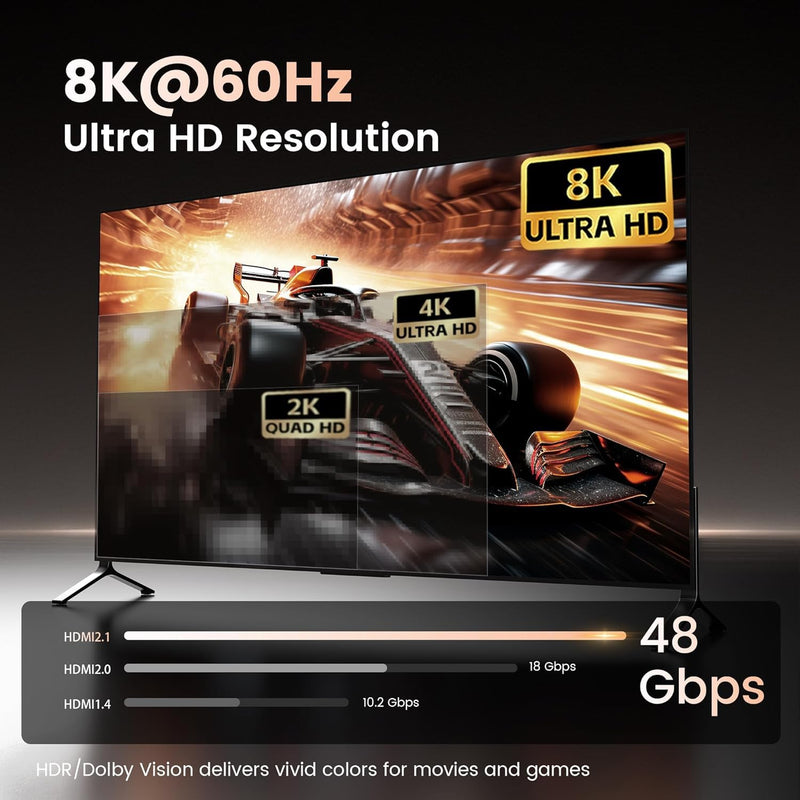 8K eARC HDMI Audio Extractor Converter, 4K@120Hz ARC HDMI Adapter to Optical/SPDIF RCA 3.5mm AUX Audio Adapter Converter Splitter Support LPCM 5.1/DTS/DSD for Laptop/TV Box/DVD/PS5/Soundbar/Speaker | Audio Extraction, HDMI Compatible 8K60HZ eARC