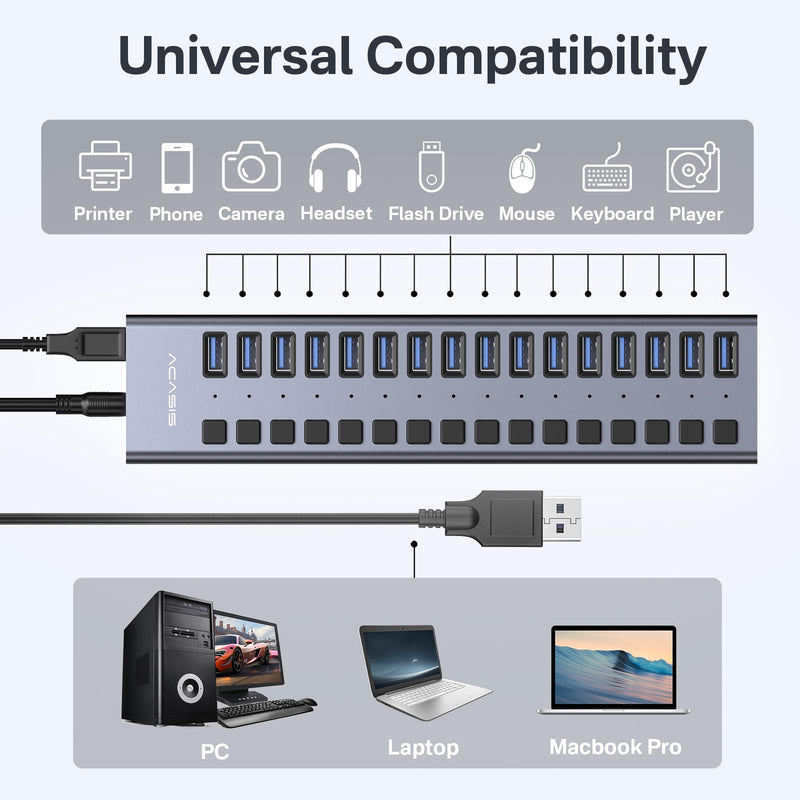 Powered USB 3.1 Hub, ACASIS 16 Ports USB 3.1 Hub with 10Gbps Data Speed，Aluminum Housing, USB Hub Powered with 96W Power Adapter, USB Hub for PC/Laptop, Computer, Flash Drive, Printer, Camera