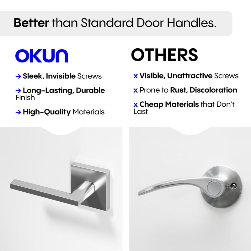 Okun Quadra Dummy Door Handle, Chrome Non-Turning Door Lever 1-Pack – Decorative Reversible Interior Handle for Closet, Pantry, Hallway & French Doors, Sleek Modern Design