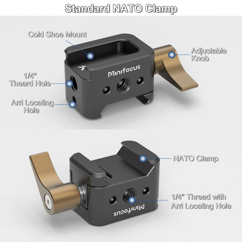 NATO Clamp to Cold Shoe Adapter, Aluminum Alloy Quick Release Rail Lock With 1/4" Threaded ARRI Locating Hole for DJI RS 3 Flash Light Microphone Camera Cage Magic Arm V3505