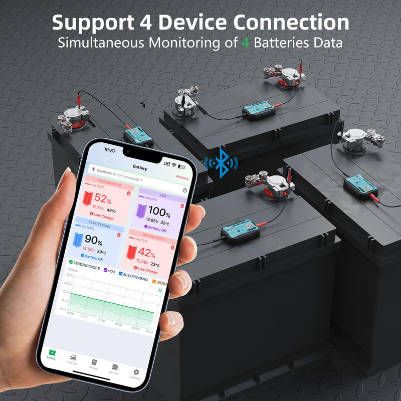 6V 12V 24V Bluetooth Battery Monitor BM7–Work for All Lead-Acid & Lithium Battery with Charging, Cranking System Test & Auto Alarm – Waterproof Voltmeter for Cars, Vans, Trucks, Motorcycles, Boats For 6-24V Lead-Acid & Lithium Battery
