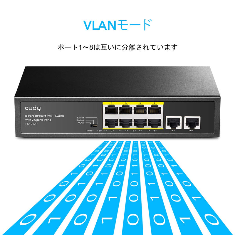 Cudy 8 Port PoE+ Switch with 2 Uplink Ports 120W, 8 10/100Mbps PoE+@120W, Extend/VLAN Mode, 802.3af, 802.3at Standard, Fanless, Watchdog, Plug and Play FS1010P