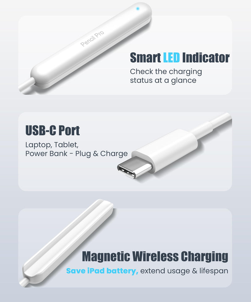 Pencil Charging Dock for Apple Pencil Pro| Magnetic Wireless Charger | Fast-Charging Case with LED Indicator for iPad Pencil Pro, Charger Cable and Adapter for Apple Pen Pro (Latest Model) Pro only