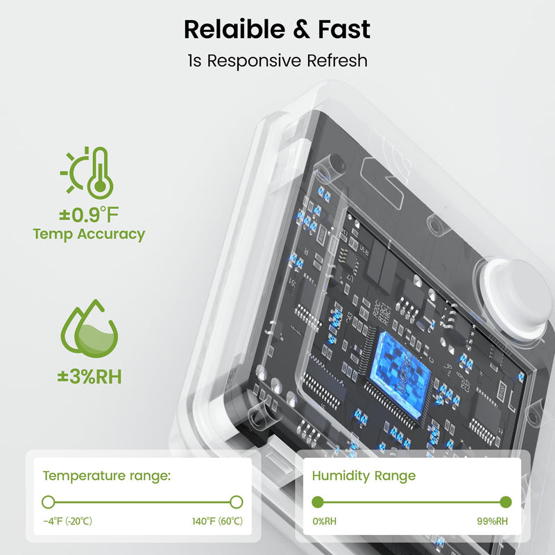 MOCREO WiFi Reptile Hygrometer Indoor Thermometer, Smart Humidity and Temperature Sensor, Remote Monitor with App & Email Alerts, 2-Year Data Export, 80DB Beep, for Greenhouse Incubator White