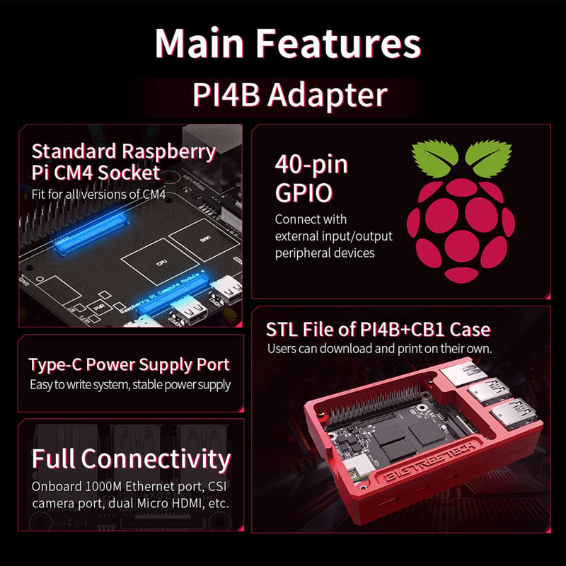 BIGTREETECH Pi4B Adapter V1.0 for Raspberry-Pi CM4, BTT CB1 V2.2/CB1 eMMC/CB2 Core Board Compatible SKR Mini E3 V3.0/SKR V1.4 Turbo/Octopus V1.1/Pro to Running Klipper for Voron/CoreXY/i3 3D Printer
