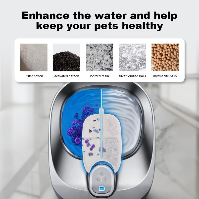 15 Pack Cat Water Fountain Filters for FS10 Plus/FS10PRO Cat/Dog Pet Drinking Fountain for 138 fl oz/4L with 32 Pack Pre-Filter Sponges & 6 Pump Filter 15Filters + 32 Sponges & 6 Pump Filters