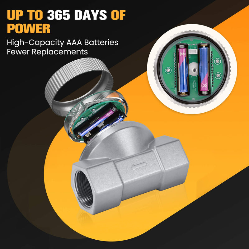 Waterproof 1 Inch Fuel Flow Meter with 3/4" NPT Adapter, 2-26 GPM Digital Inline Flowmeter for Hot/Cold Water, Diesel, Gasoline, Oil & Liquids, Supports Gallon, Liter, GPM, LPM, m³, QTS, PTS 3/4 & 1 inch