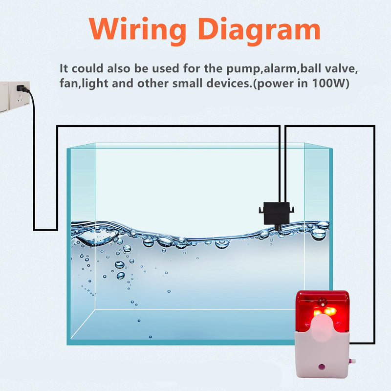 110V Automatic Water Level Controller,Small Water Level Sensor,Liquid Switch,Auto Water Level Detector,for Pump,Aquarium Fish Tank,0~100W Device,5 FT Cord 5 FT Cord