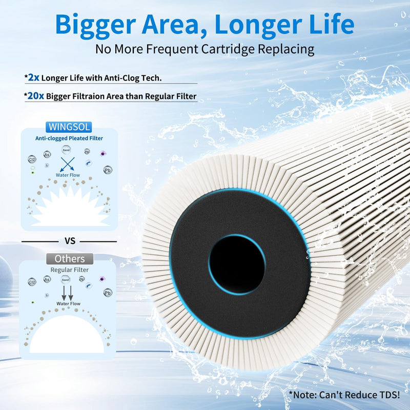 WINGSOL Replacement Filter Cartridge for Under Sink Water Filter Compatibel with: WS-QC-001, WS-QC-001 (F), WS-QC-001 (FY), WS-QC-001 (FB), 1 Pack