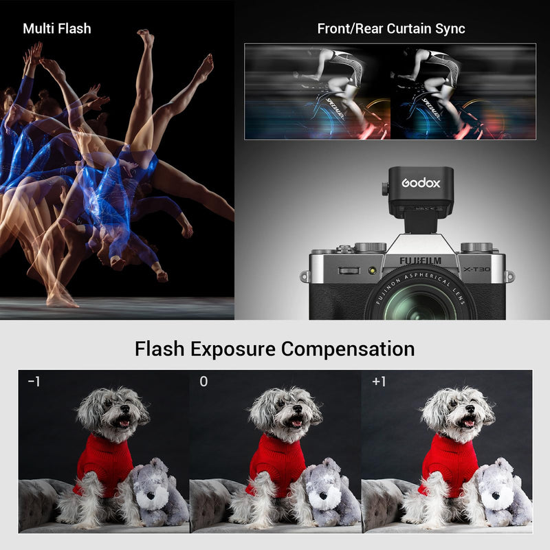 Godox X3F X3-F TTL Wireless Flash Trigger for Fujifilm Camera, 2.4G Wireless Touchscreen Flash Transmitter, Support TTL Auto/Manual/Multi Flash, Built-in Lithium Battery, High-Definit OLED Screen