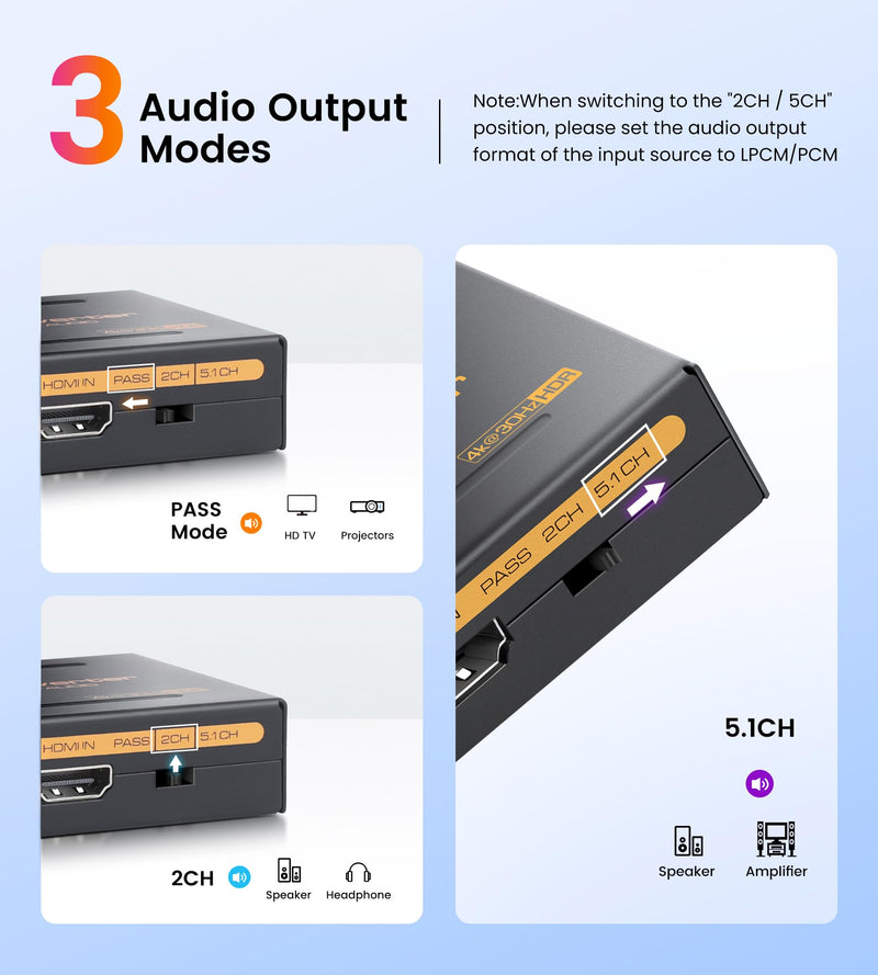 avedio links 4K HDMI Audio Extractor Splitter, 1080P@120Hz HDMI Audio Converter Adapter + Optical SPDIF + L/R Stereo HDMI2.0 HDCP2.2 Dolby Digital/DTS for Fire Stick, Blu-Ray Player 4K 30Hz Black