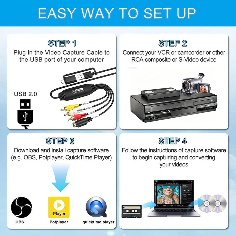 VHS VCR RCA to Digital Converter, VHS VCR to USB 2.0 Video Capture Device | AV to USB Audio Video Converter, 1080P Video Capture Card with RCA/ S-Video Input, NTSC/PAL, Works on Windows Mac OS