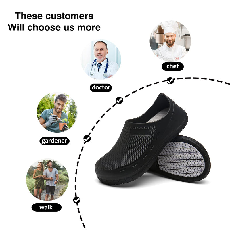 Chef Shoes for Men Nonslip Water Proof Work Shoes Mens Clogs Comfortable Nursing Nurse Shoes for Gardener Men Indoor and Outdoor for Kitchen Office Seaside-Zapatos de Cocina para Hombres 10.5 Black