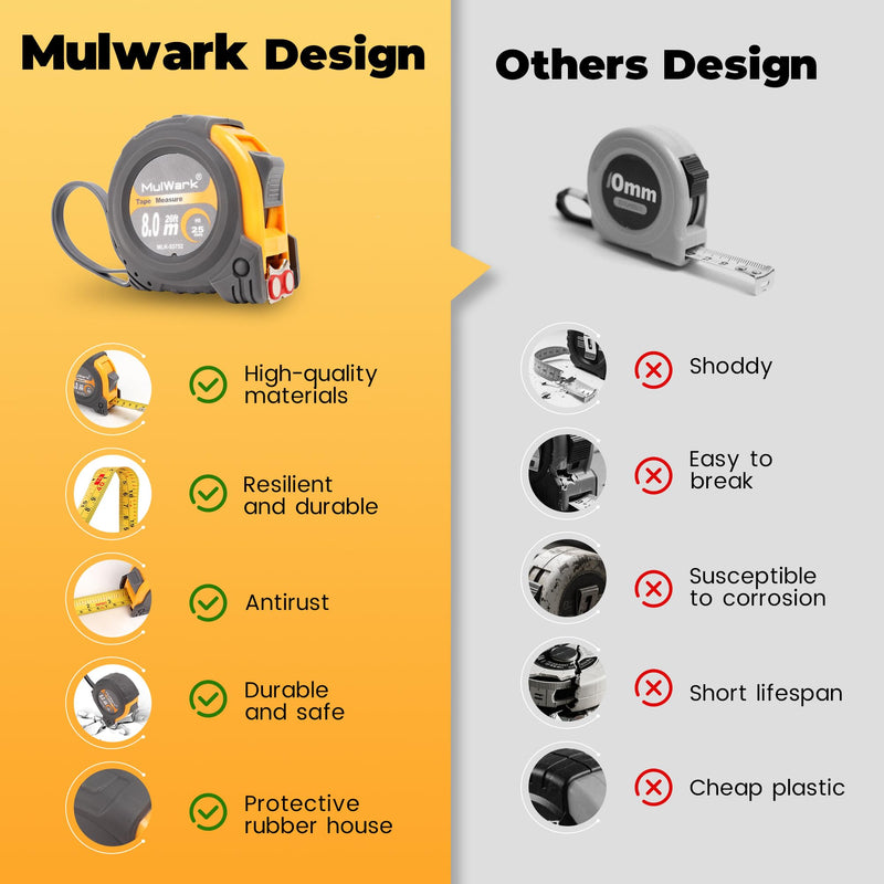MulWark 2 Pack Metric Tape Measure, Easy Read Measuring Tape Retractable with Fractions 1/8, Both-Side Metal Blade, Magnetic Hook & Shockproof Case for Construction, Carpenter, Architect, Woodworking 26 ft Yellow-Grey