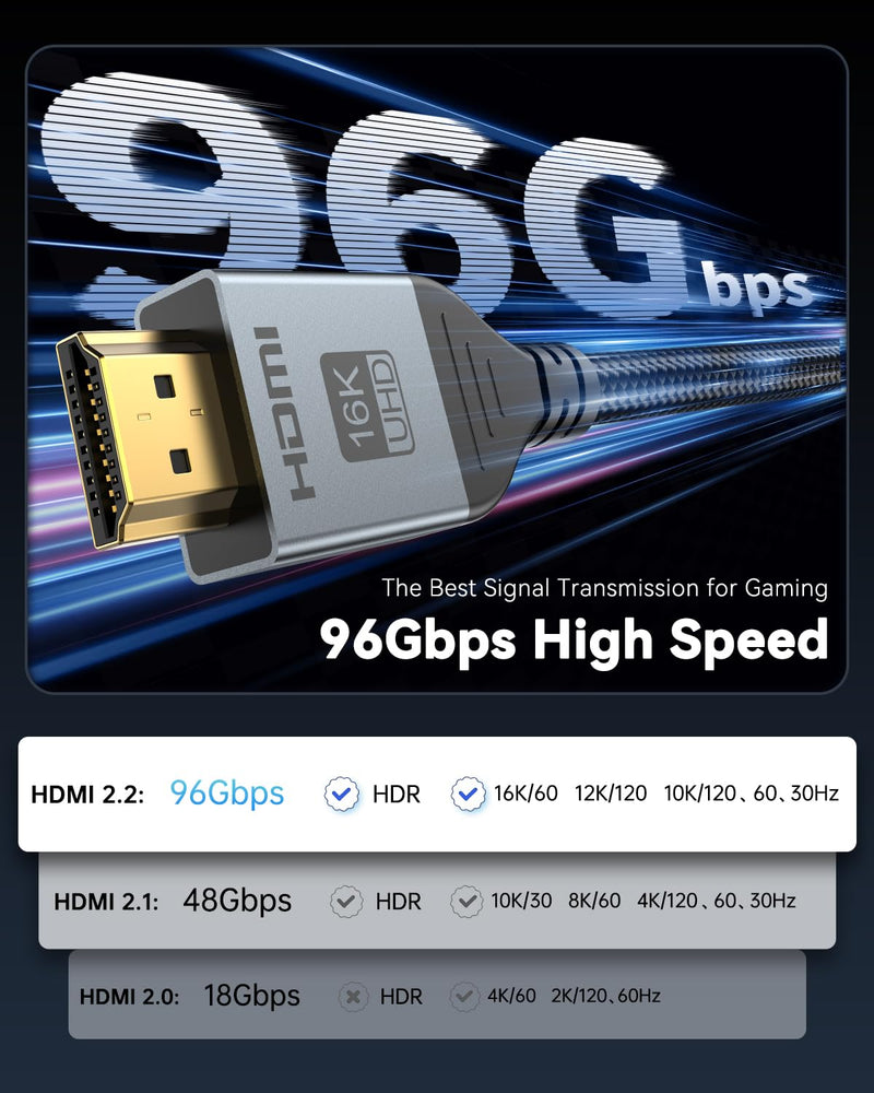 16K 8K HDMI Cable 96Gbps 6.6 FT, Ultra High Speed HDMI 2.2 Cable 16K@60Hz 8K@120Hz 4K@480Hz HDCP 2.2&2.3, Dynamic HDR, eARC,DTS:X, Compatible with Roku TV/HDTV/PS5/Blu-ray/Projector 6.6 feet