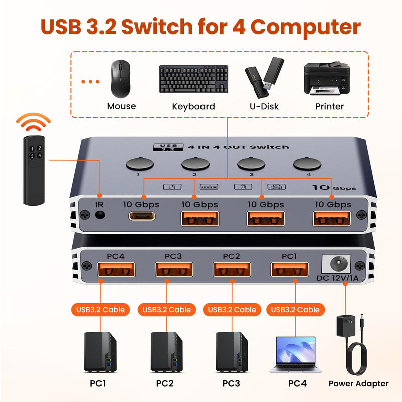 USB 3.2 Switch Selector 4 Computers Share 4 USB Devices 10Gbps High-Speed USB Sharing Switch with 1 USB-C & 3 USB-A Ports, Keyboard Mouse Switcher for PC Laptop with Remote Control & Power Adapter