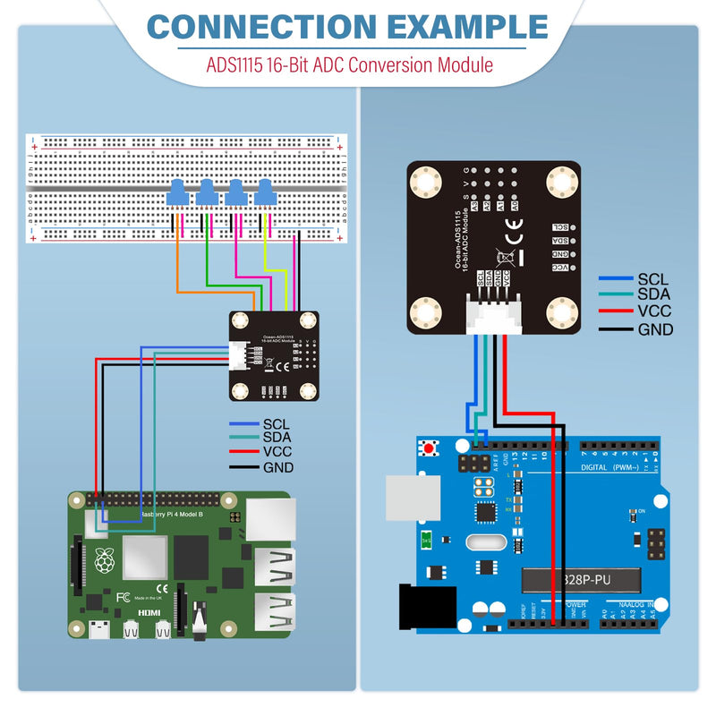CQRobot ADS1115 16-Bit ADC Conversion Module Compatible with Raspberry Pi and Arduino Boards. Achieve Analog and Digital Signal Acquisition or Conversion, 3.3V to 5V, I2C Address Selection Switch.