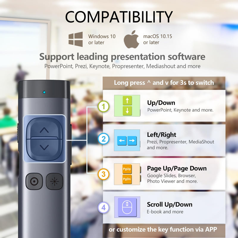 Norwii N97s TV Screen Presentation Clicker for powerpoint presentations, powerpoint clicker, Presentation Remote, Bluetooth Wireless Presenter, Digital Pointer for TV Screen Under Win/Mac Red - BLE&USB-A