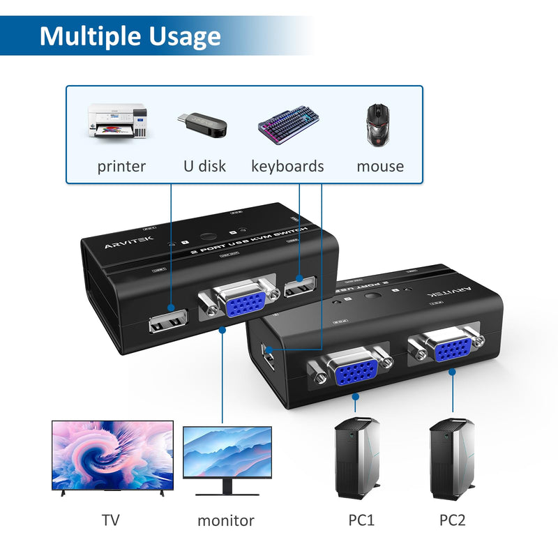 2 Port VGA KVM Switch w/2 KVM Cables, Arvitek USB VGA Switch to Share 1 Monitor and 3 USB Devices Between 2 Computers, Supports 1920×1440 2 Port