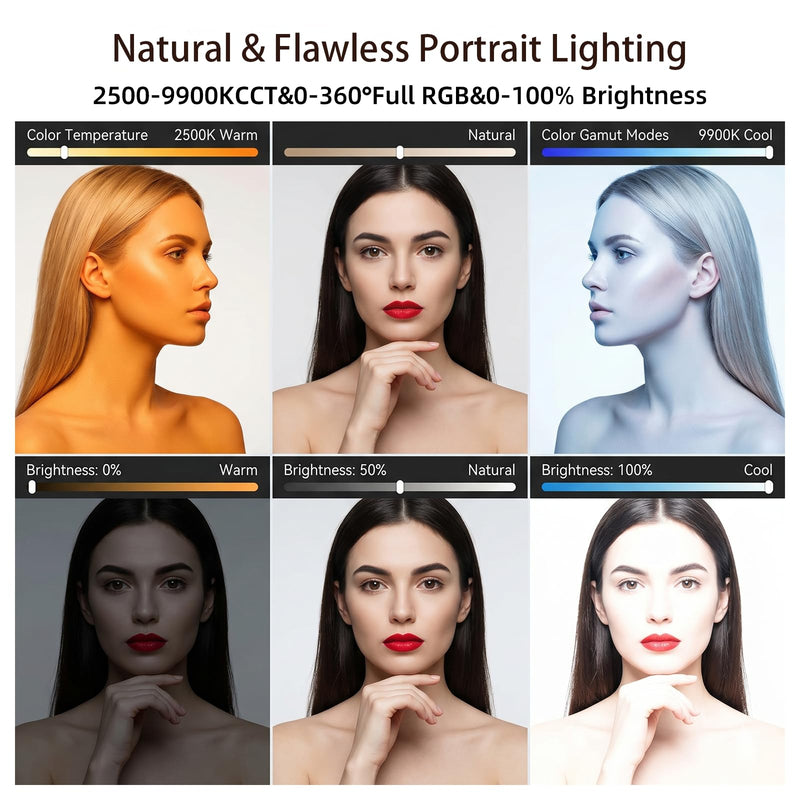 225 LED Portable Selfie Light, Video Conference Light, 4000mAh Rechargeable, App Control, Tripod, Metal Hot Shoe, Clip, CRI 97+, 24 Light Modes for Phone, Camera, Live Streaming, Makeup, Photography